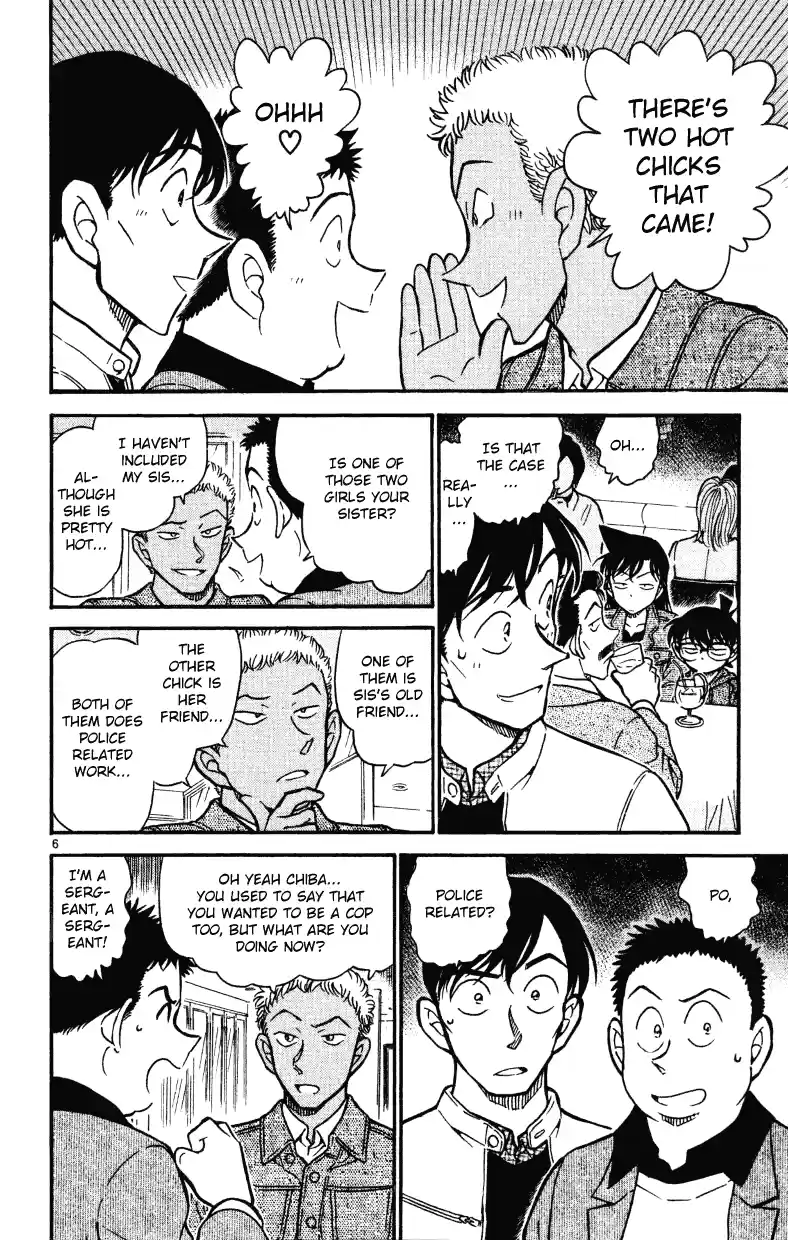 Read DETECTIVE CONAN Manga Online