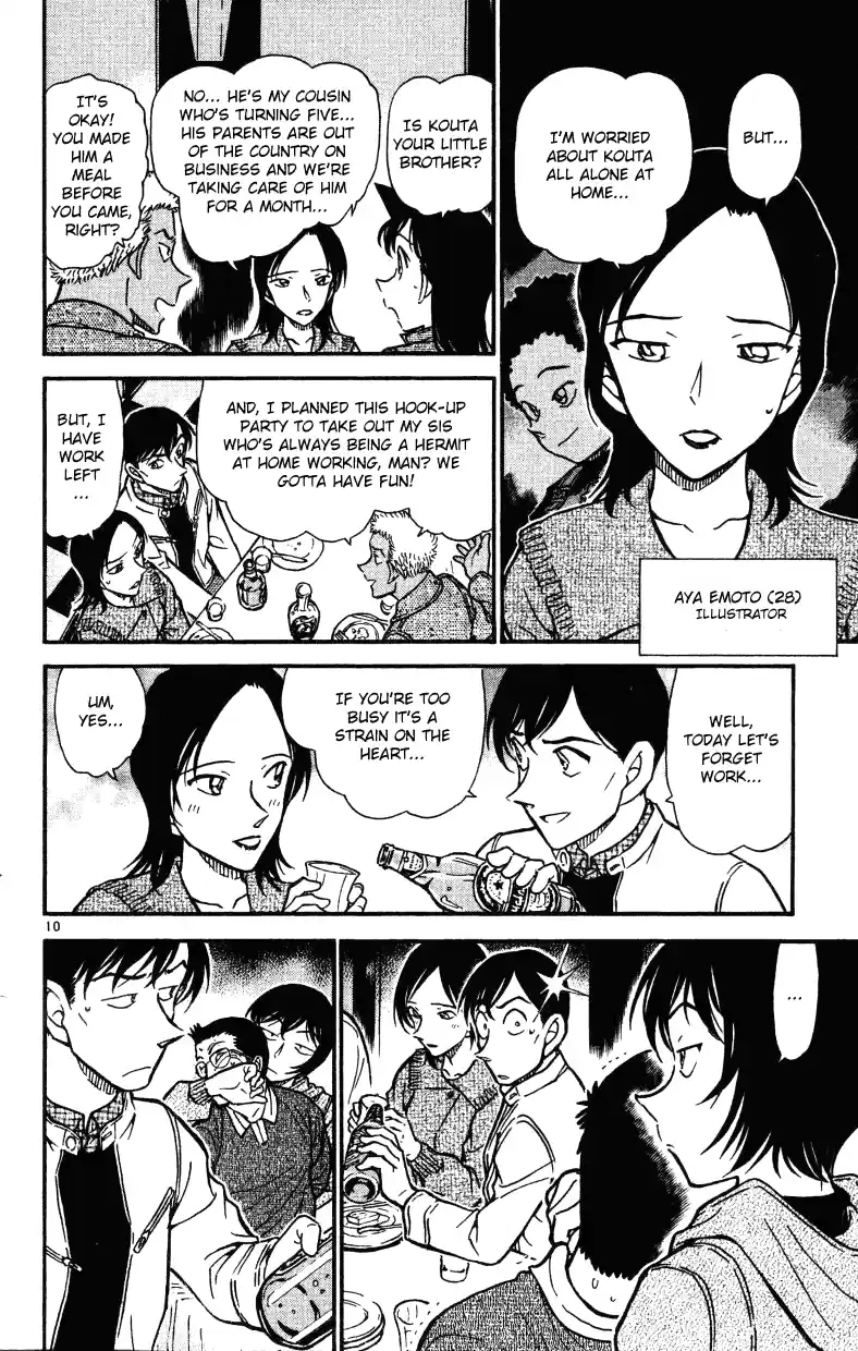 Read DETECTIVE CONAN Manga Online