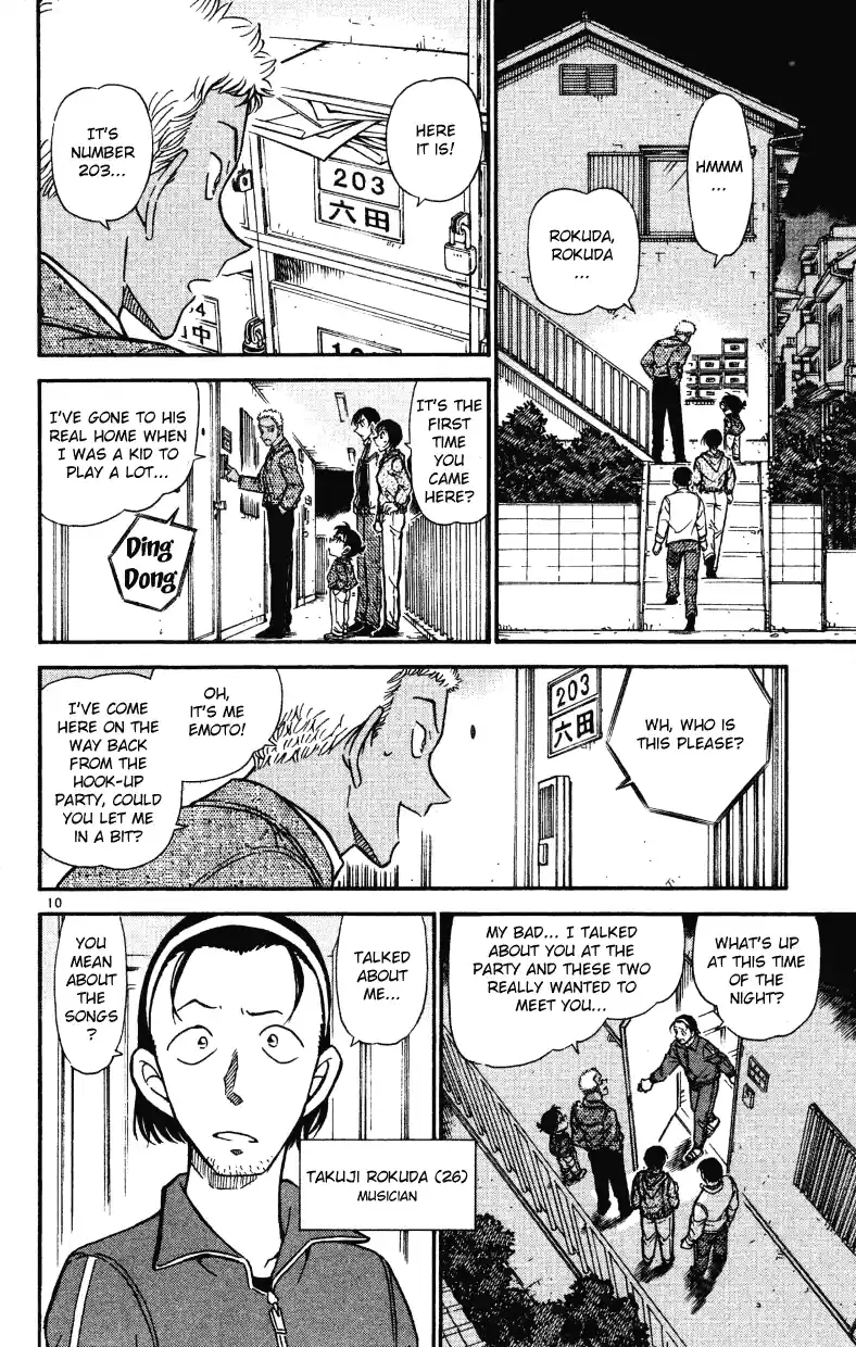 Read DETECTIVE CONAN Manga Online
