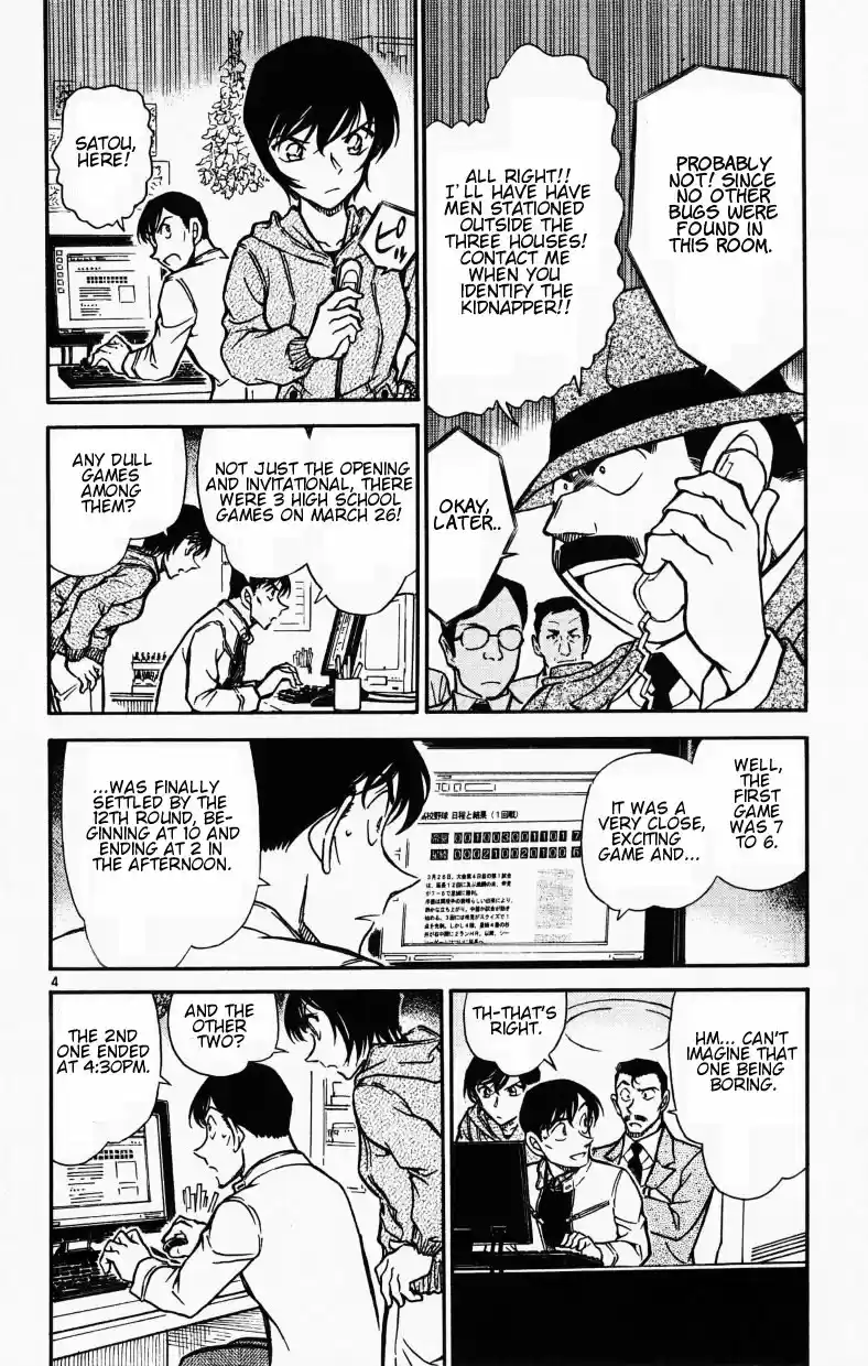 Read DETECTIVE CONAN Manga Online