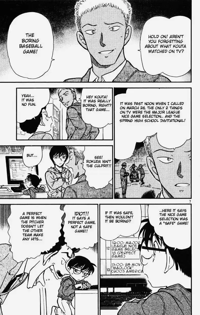Read DETECTIVE CONAN Manga Online