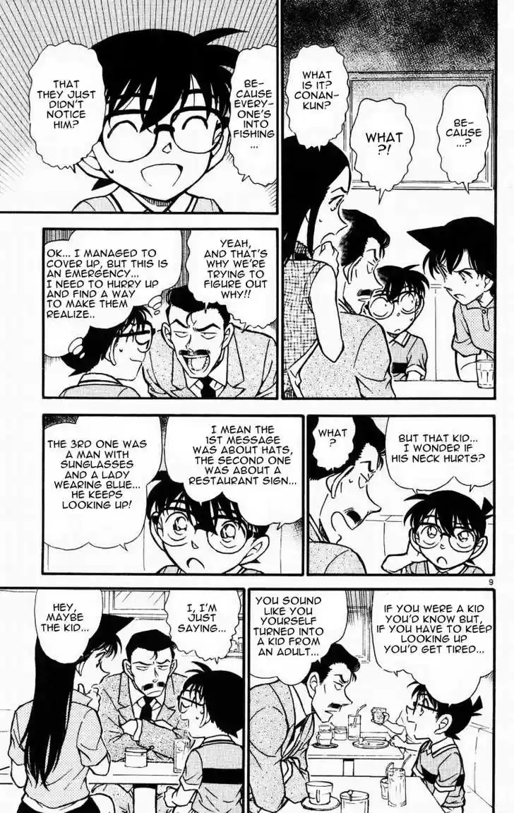 Read DETECTIVE CONAN Manga Online