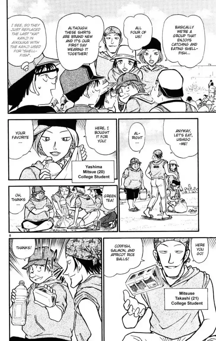 Read DETECTIVE CONAN Manga Online