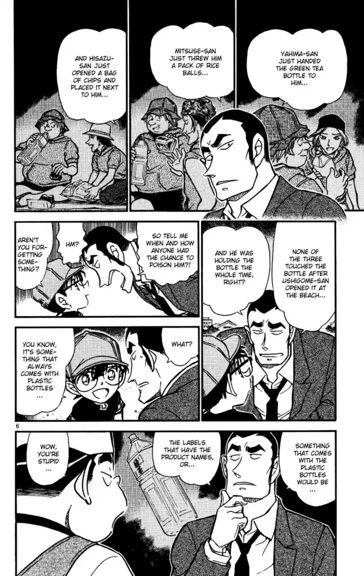 Read DETECTIVE CONAN Manga Online