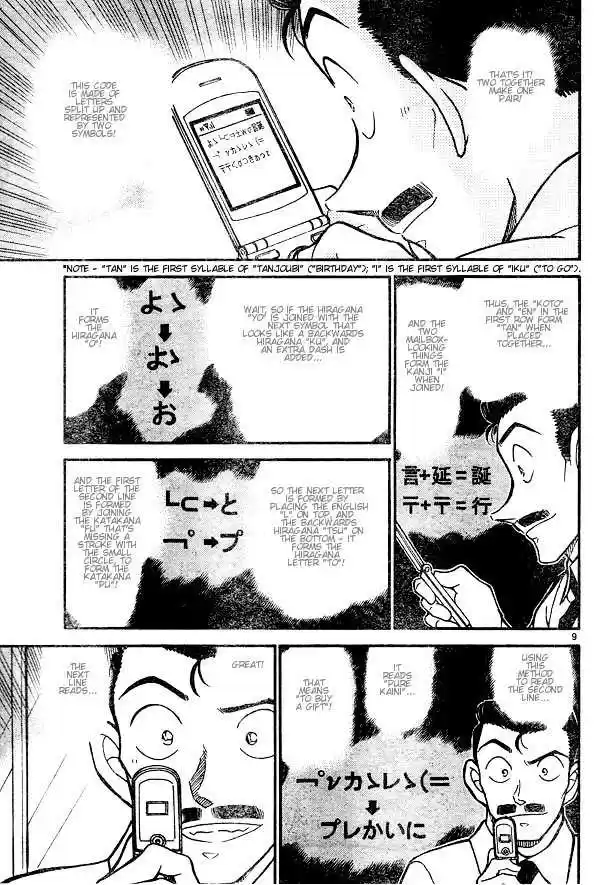 Read DETECTIVE CONAN Manga Online