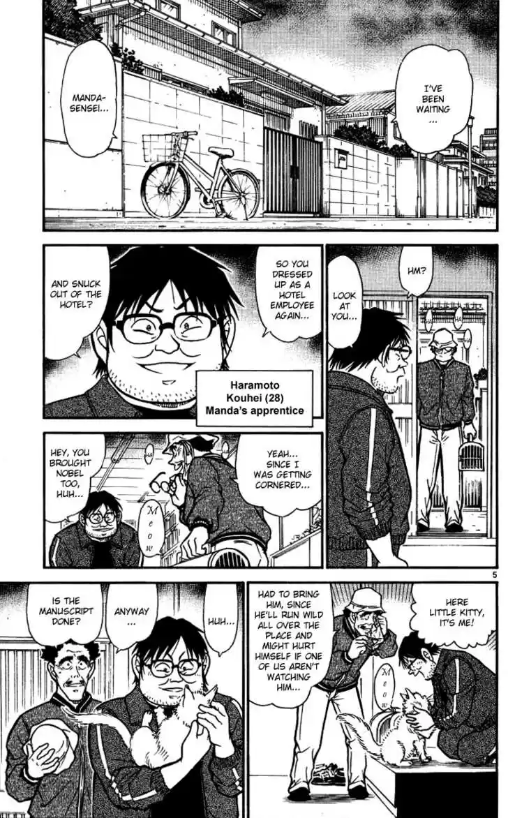 Read DETECTIVE CONAN Manga Online