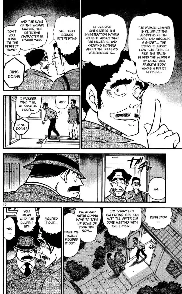 Read DETECTIVE CONAN Manga Online