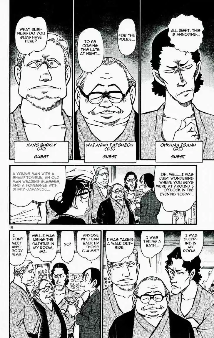 Read DETECTIVE CONAN Manga Online