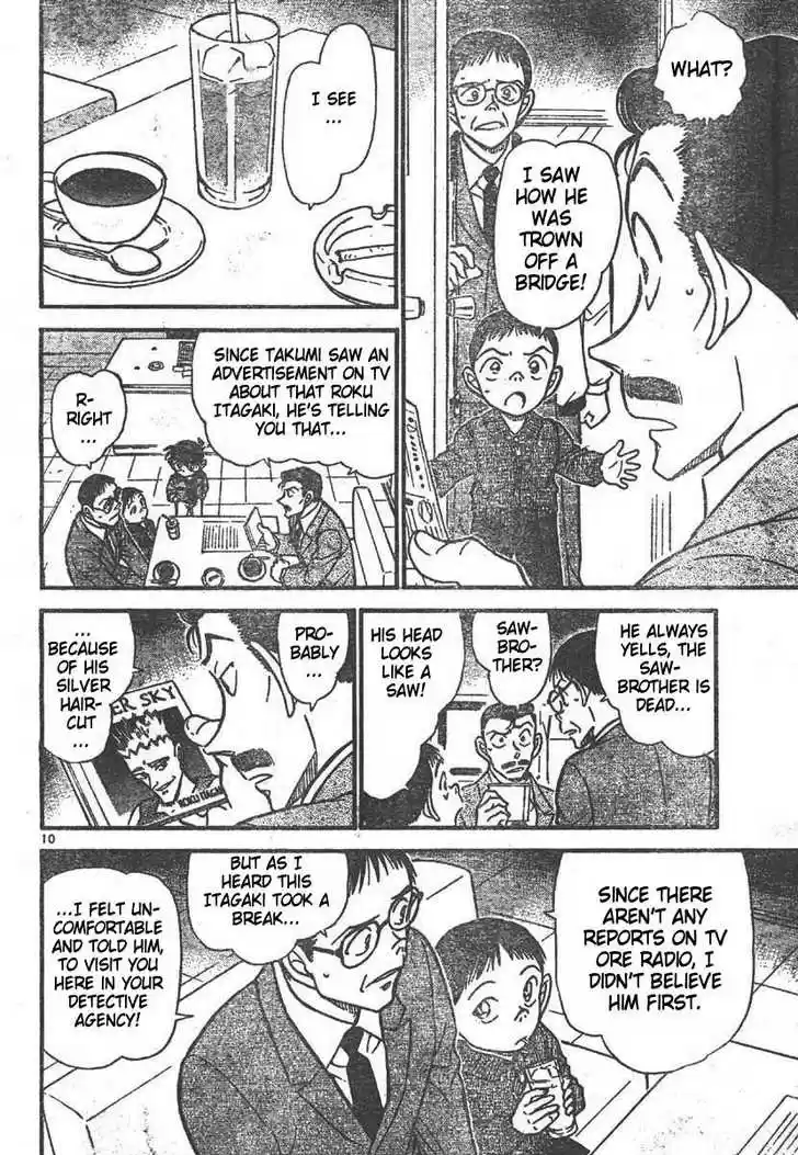 Read DETECTIVE CONAN Manga Online