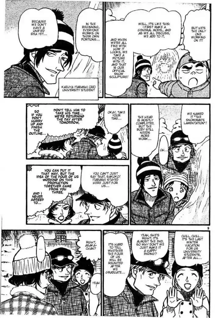 Read DETECTIVE CONAN Manga Online