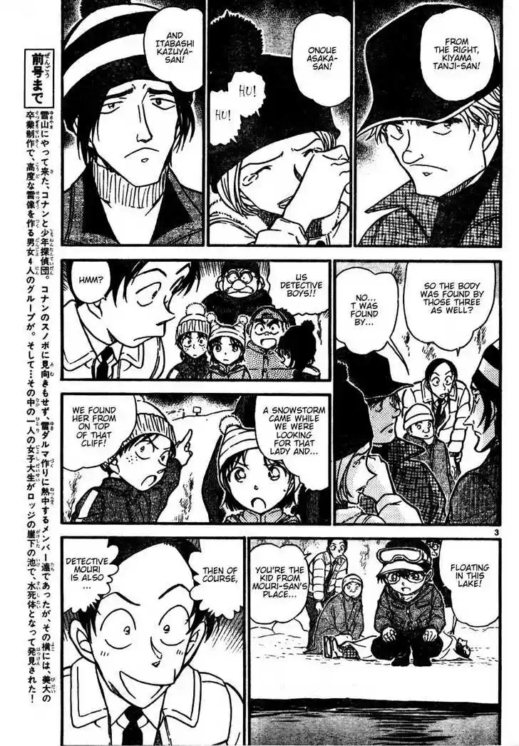 Read DETECTIVE CONAN Manga Online