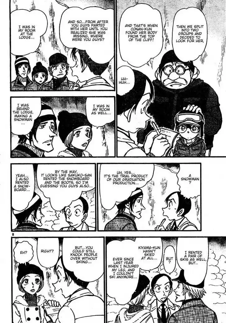 Read DETECTIVE CONAN Manga Online
