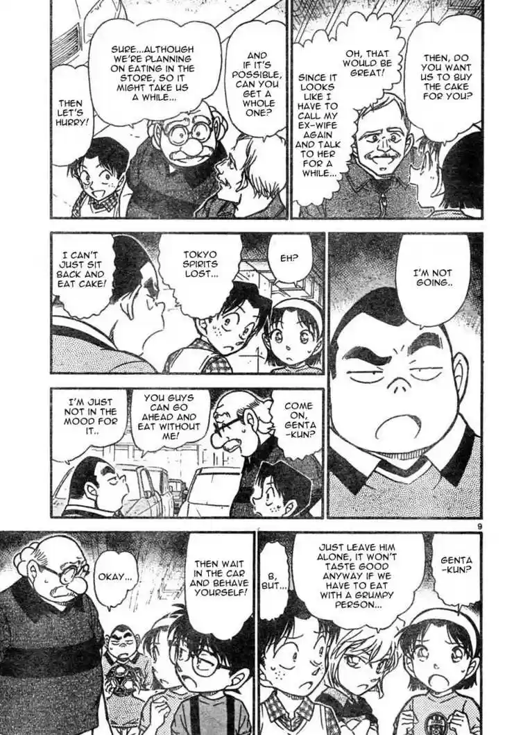 Read DETECTIVE CONAN Manga Online