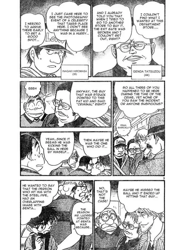 Read DETECTIVE CONAN Manga Online