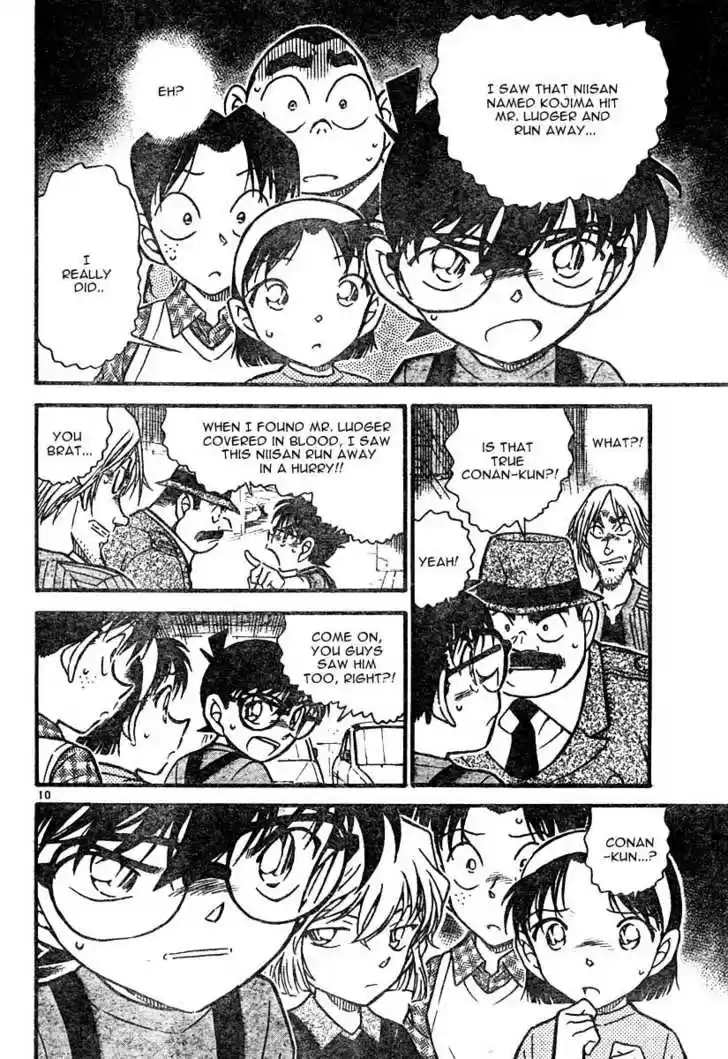 Read DETECTIVE CONAN Manga Online