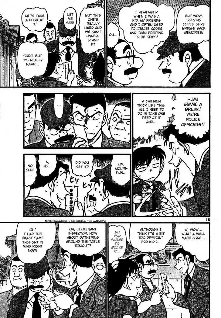 Read DETECTIVE CONAN Manga Online