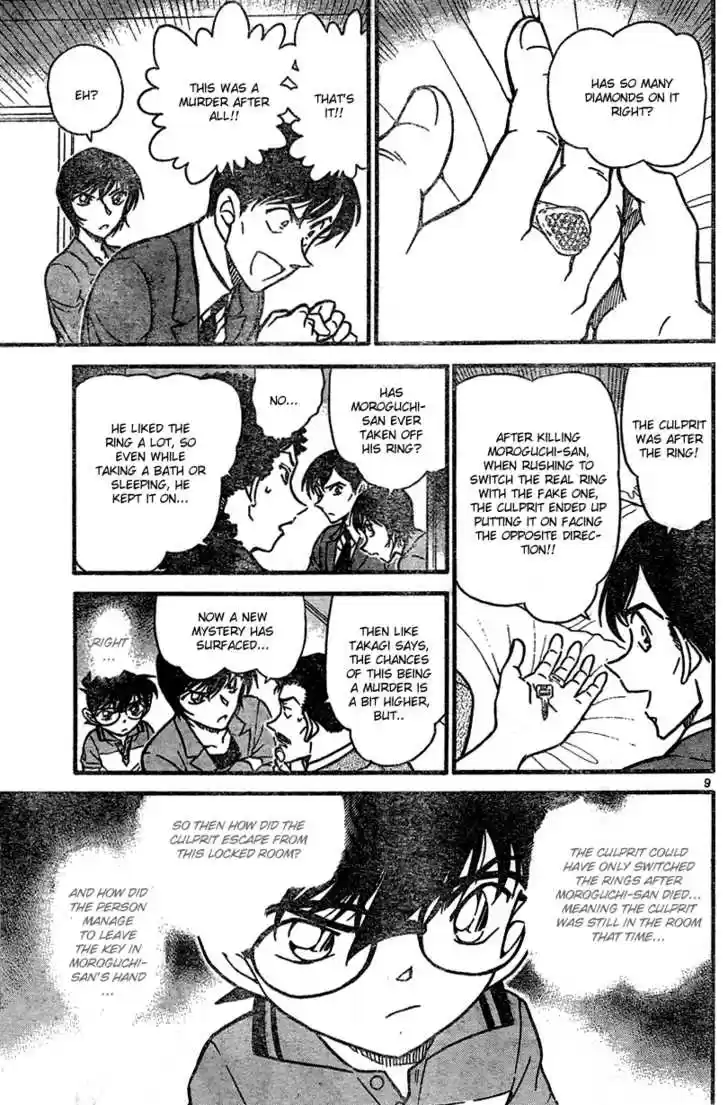 Read DETECTIVE CONAN Manga Online
