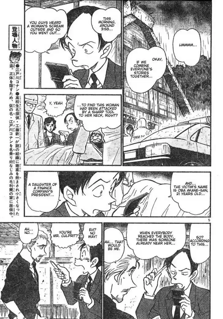 Read DETECTIVE CONAN Manga Online