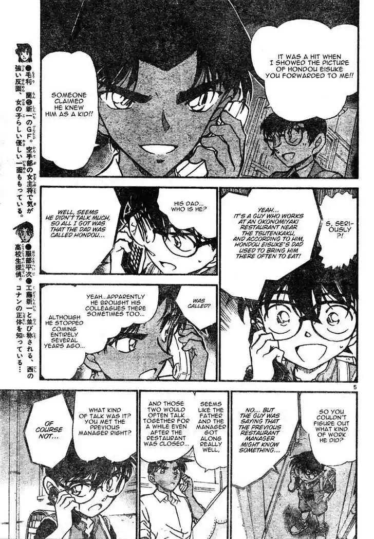 Read DETECTIVE CONAN Manga Online
