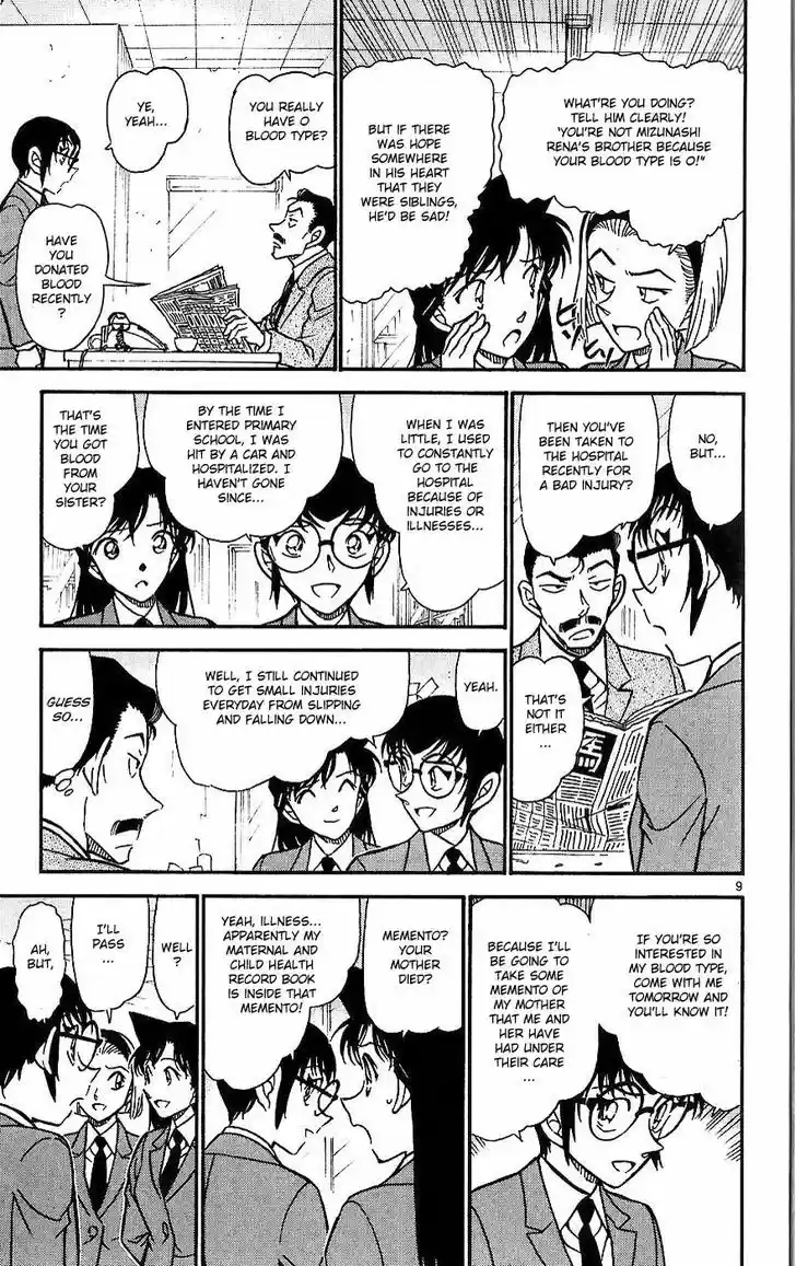 Read DETECTIVE CONAN Manga Online