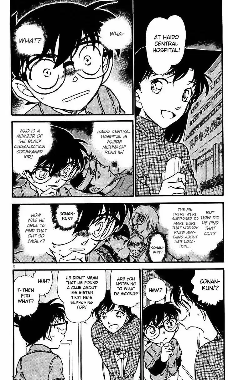 Read DETECTIVE CONAN Manga Online