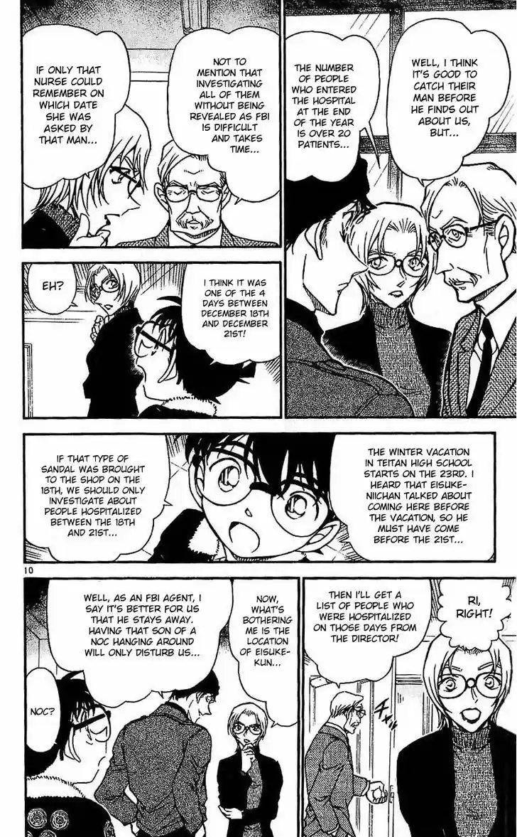 Read DETECTIVE CONAN Manga Online
