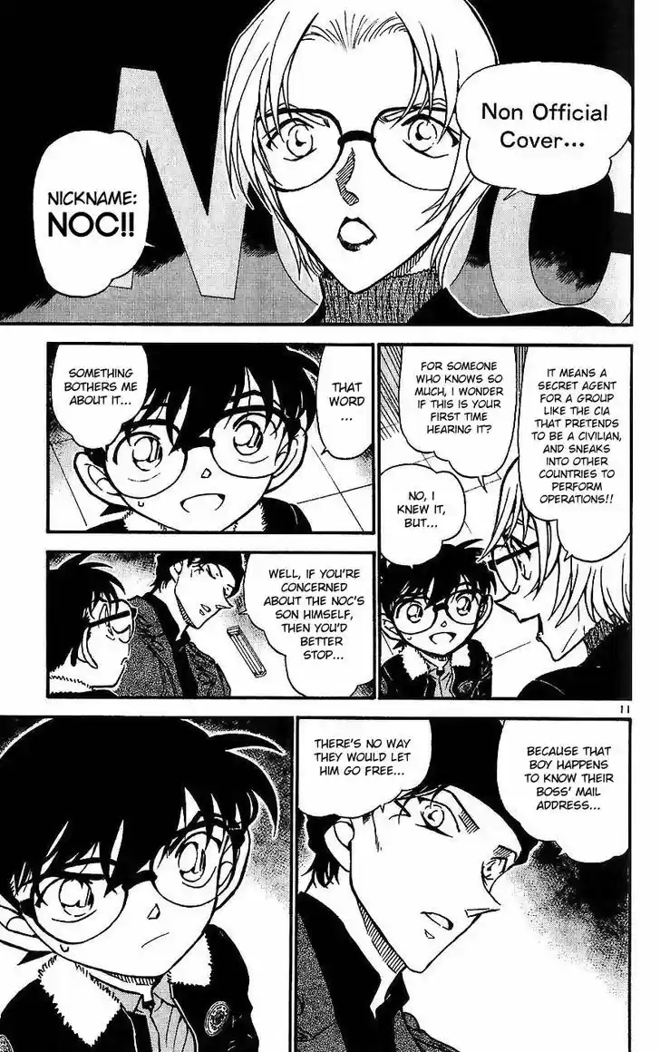 Read DETECTIVE CONAN Manga Online