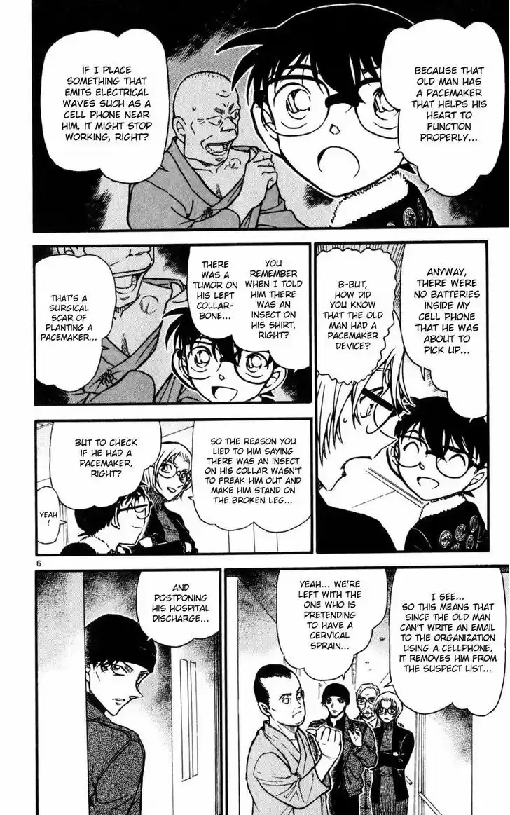 Read DETECTIVE CONAN Manga Online