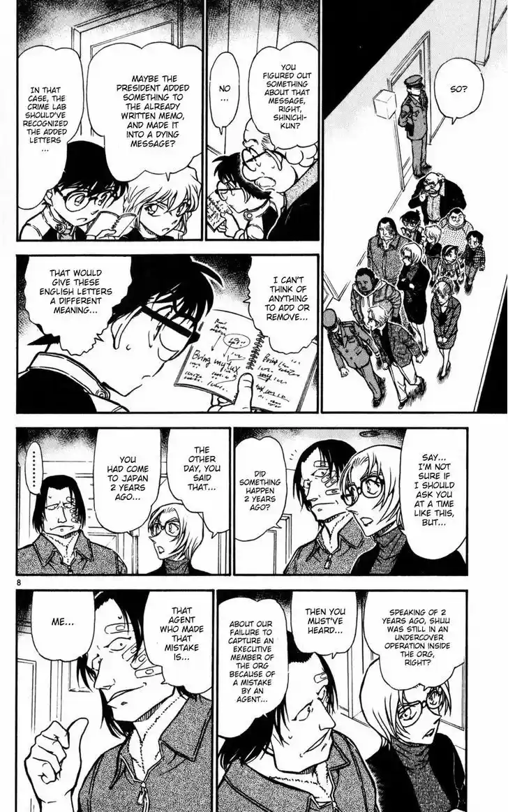 Read DETECTIVE CONAN Manga Online
