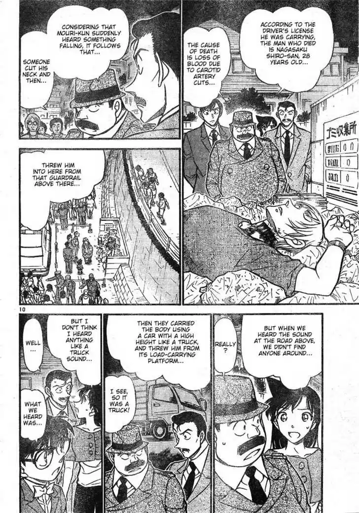 Read DETECTIVE CONAN Manga Online