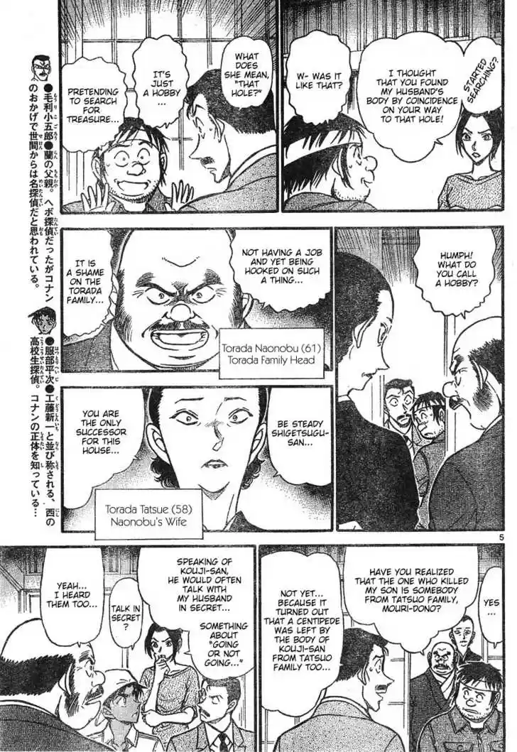 Read DETECTIVE CONAN Manga Online