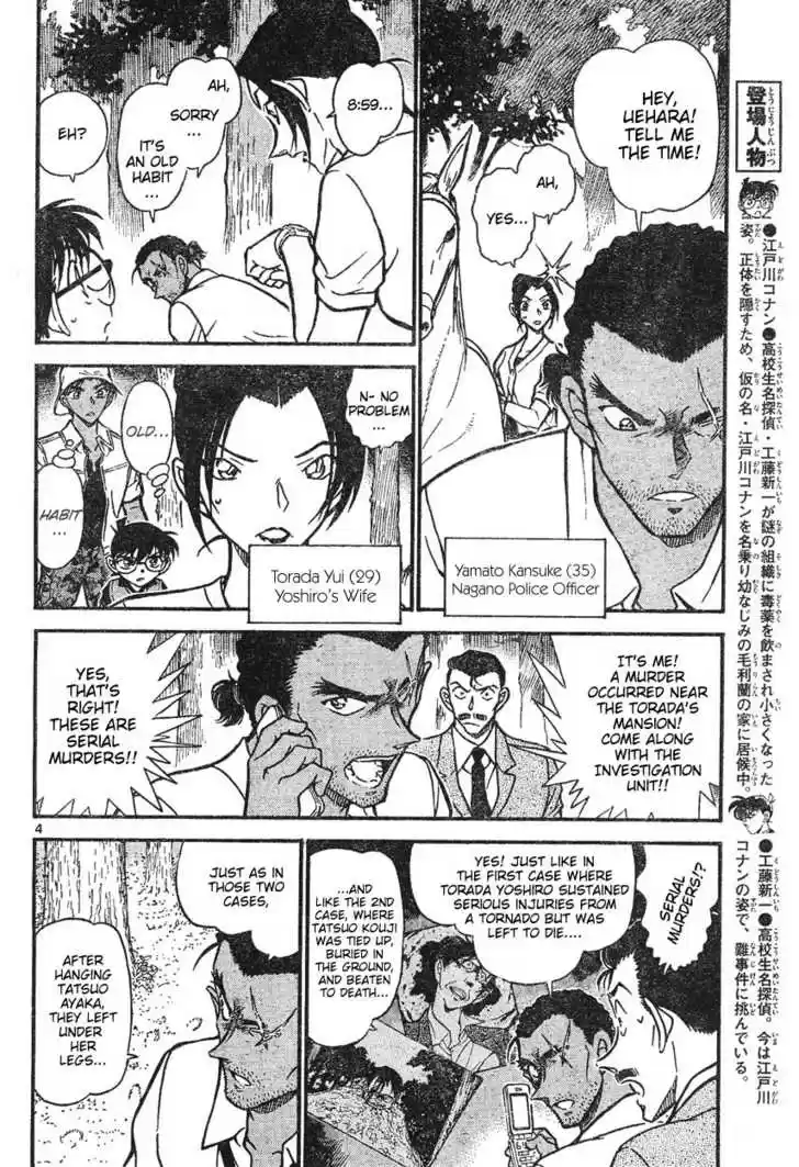 Read DETECTIVE CONAN Manga Online