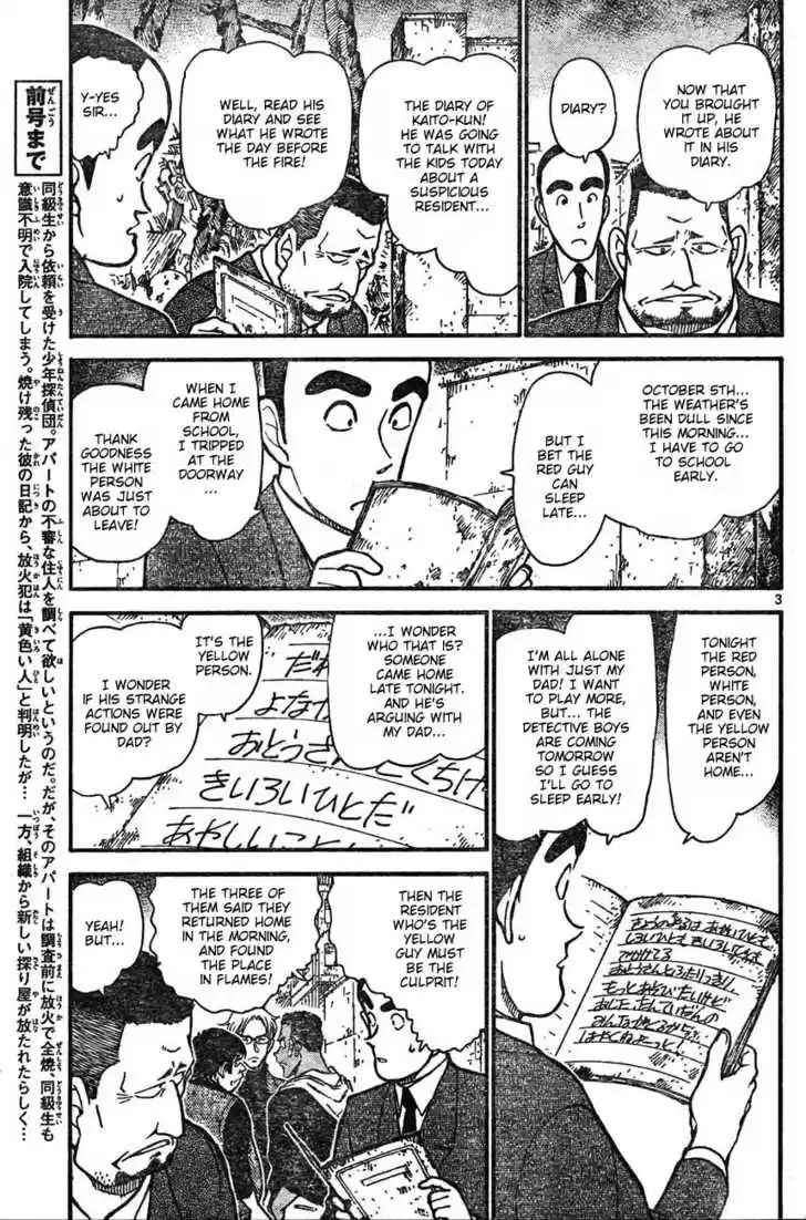 Read DETECTIVE CONAN Manga Online