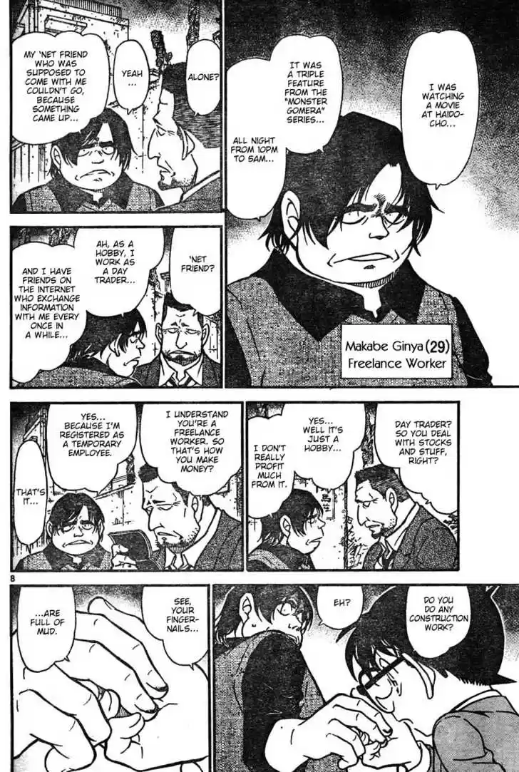 Read DETECTIVE CONAN Manga Online
