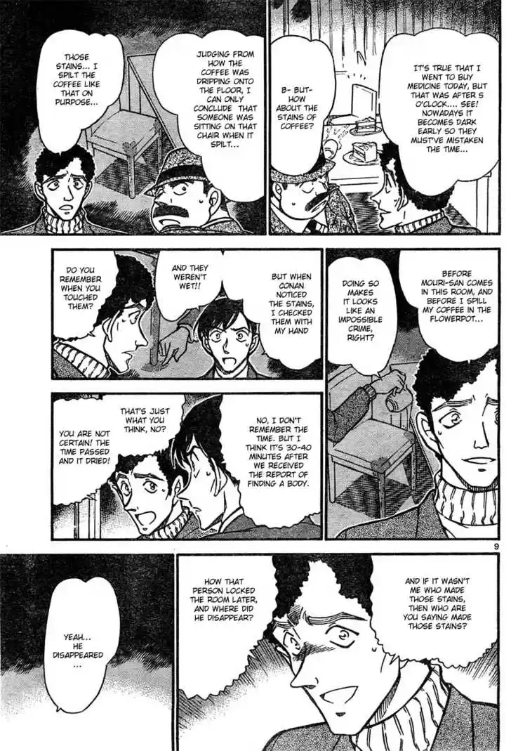 Read DETECTIVE CONAN Manga Online