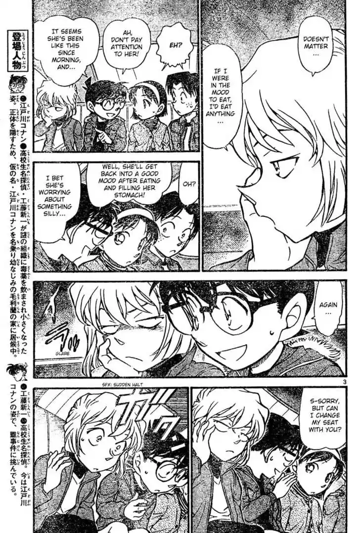 Read DETECTIVE CONAN Manga Online