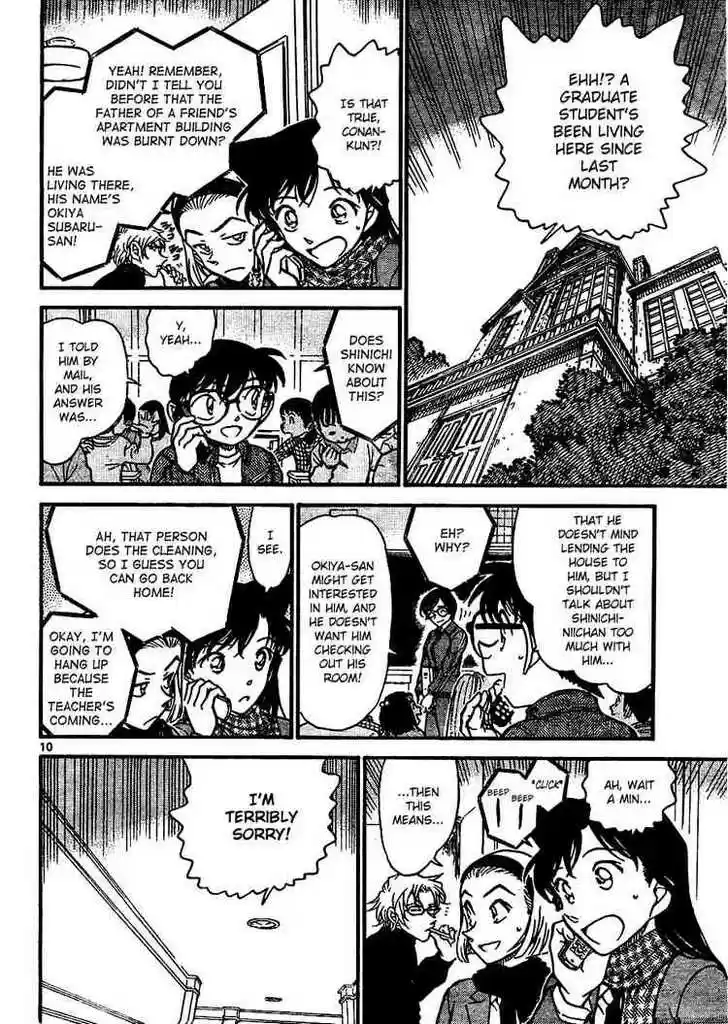 Read DETECTIVE CONAN Manga Online