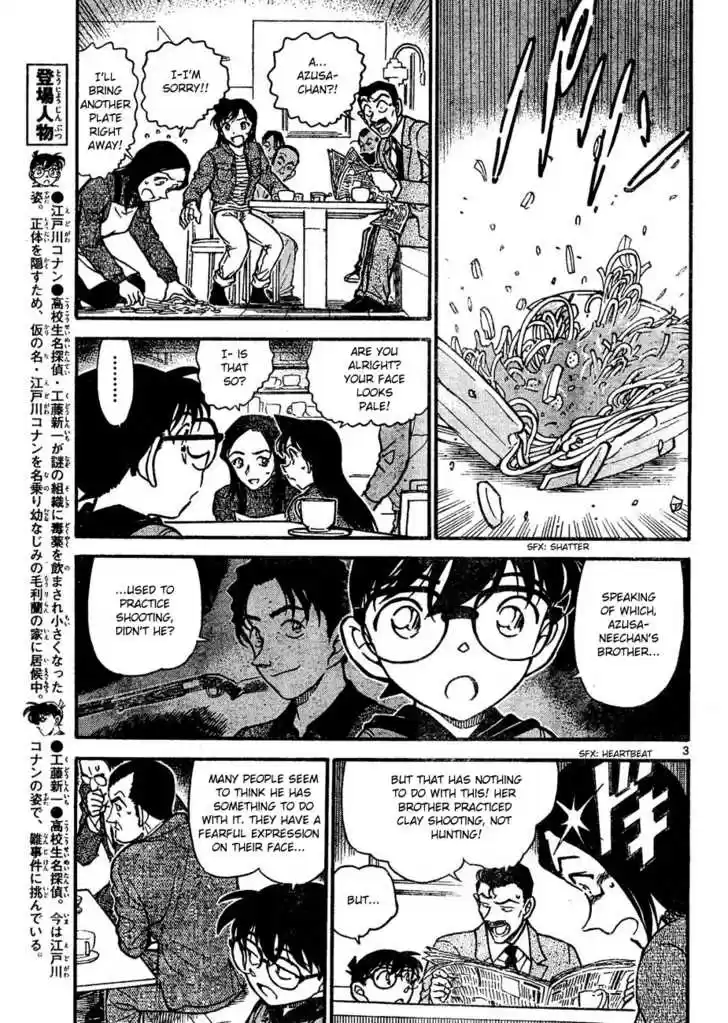 Read DETECTIVE CONAN Manga Online