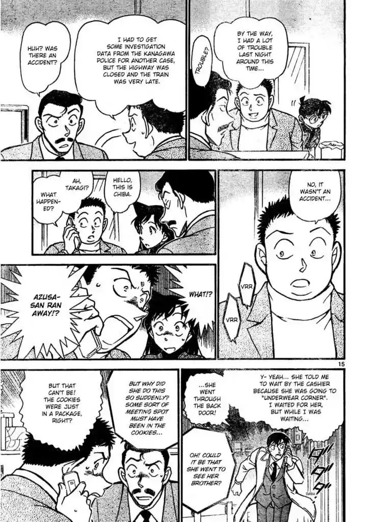 Read DETECTIVE CONAN Manga Online