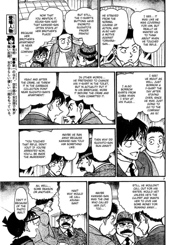 Read DETECTIVE CONAN Manga Online