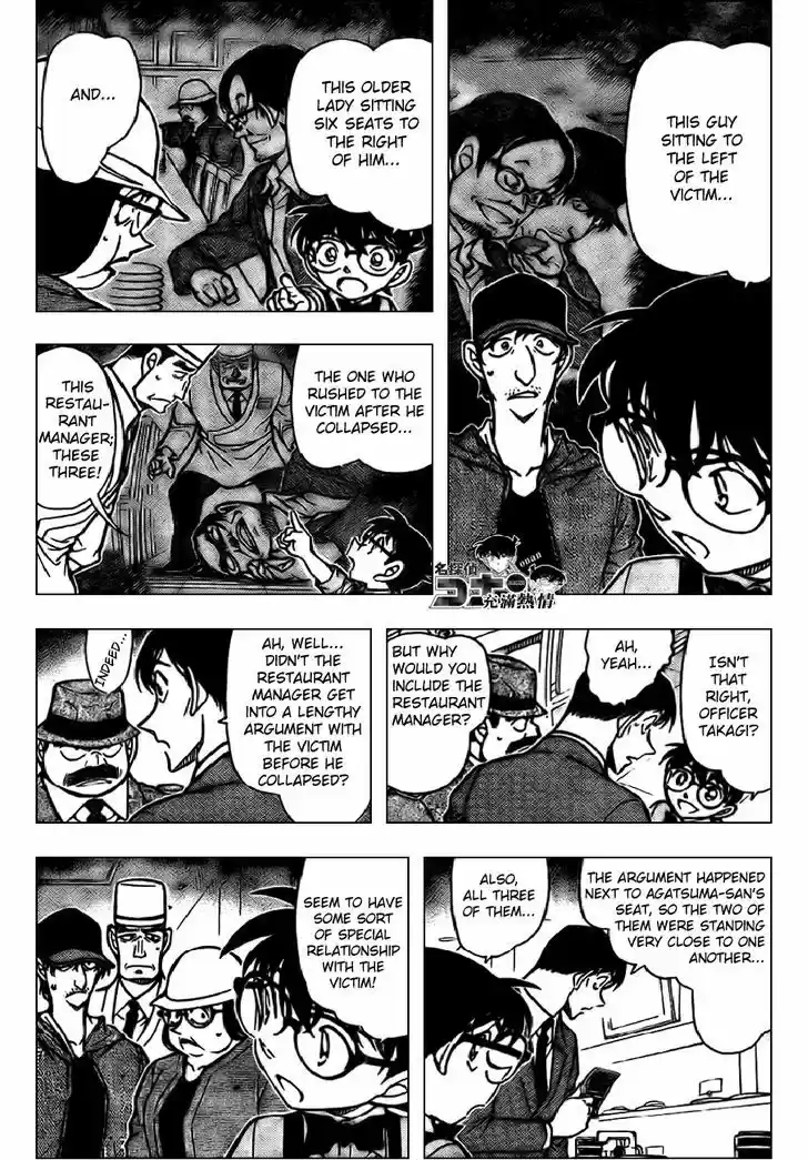 Read DETECTIVE CONAN Manga Online