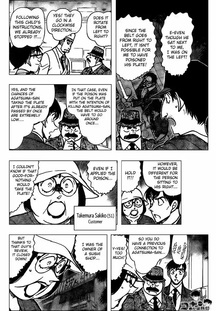Read DETECTIVE CONAN Manga Online