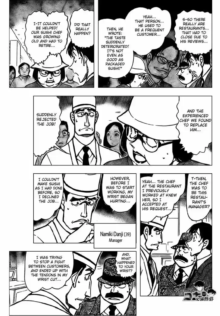 Read DETECTIVE CONAN Manga Online