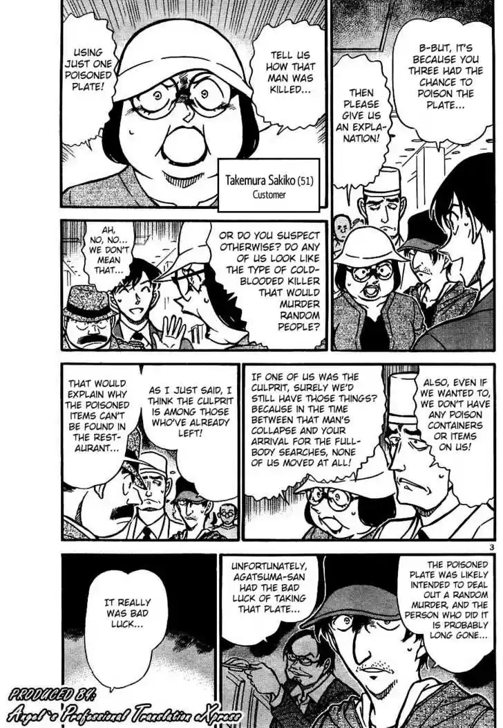 Read DETECTIVE CONAN Manga Online