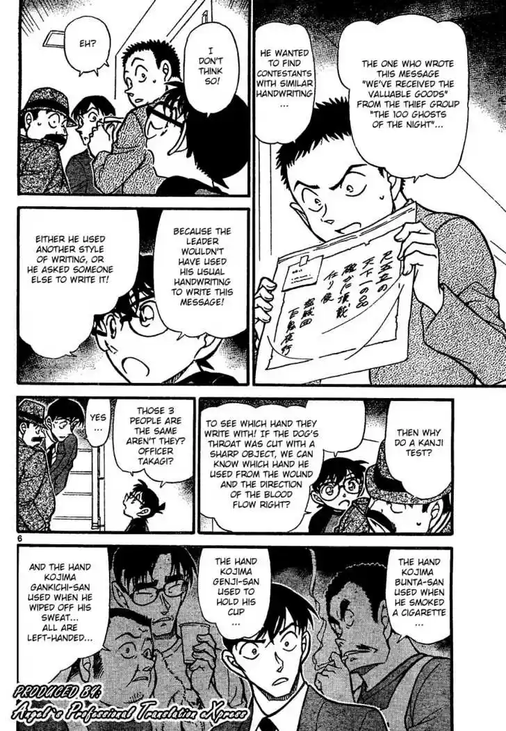 Read DETECTIVE CONAN Manga Online