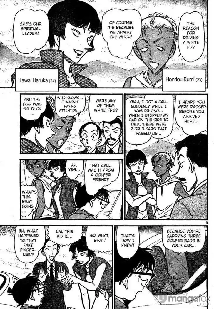 Read DETECTIVE CONAN Manga Online