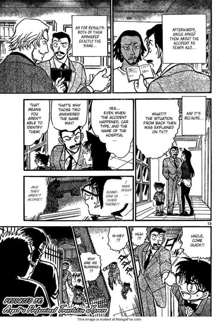 Read DETECTIVE CONAN Manga Online