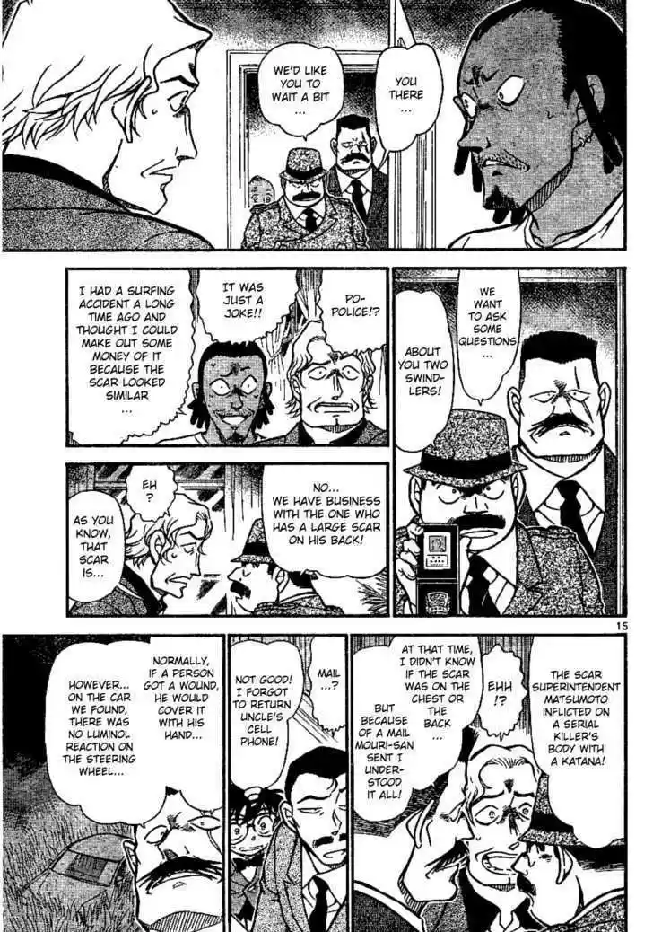 Read DETECTIVE CONAN Manga Online