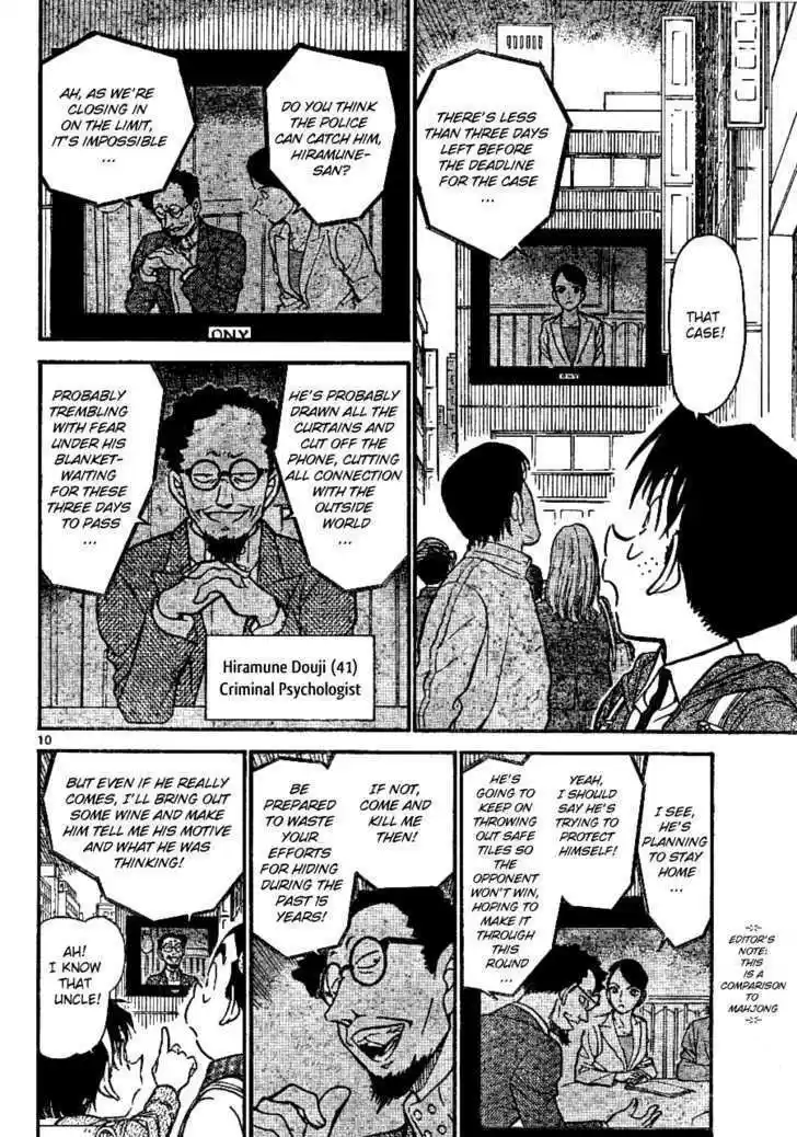 Read DETECTIVE CONAN Manga Online
