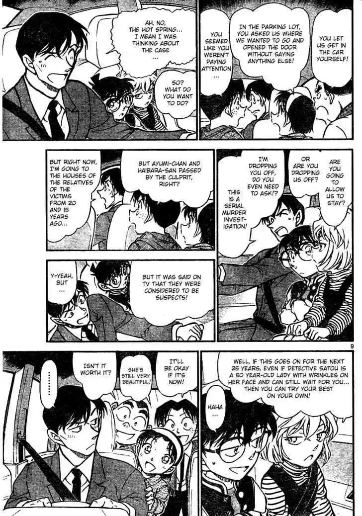 Read DETECTIVE CONAN Manga Online